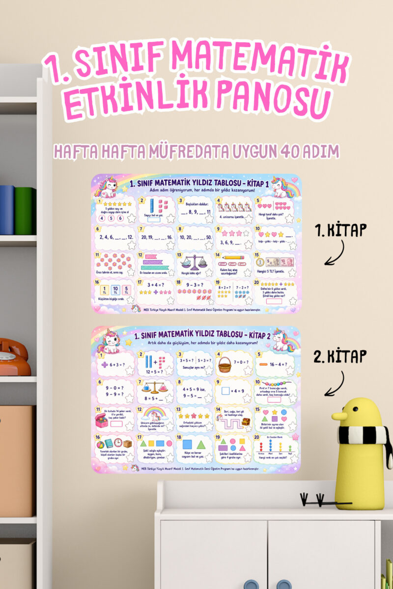 1. Sınıf Matematik Alıştırma Panosu Müfredata Uygun 2 Sayfa 29x42cm 66 adet yıldız
