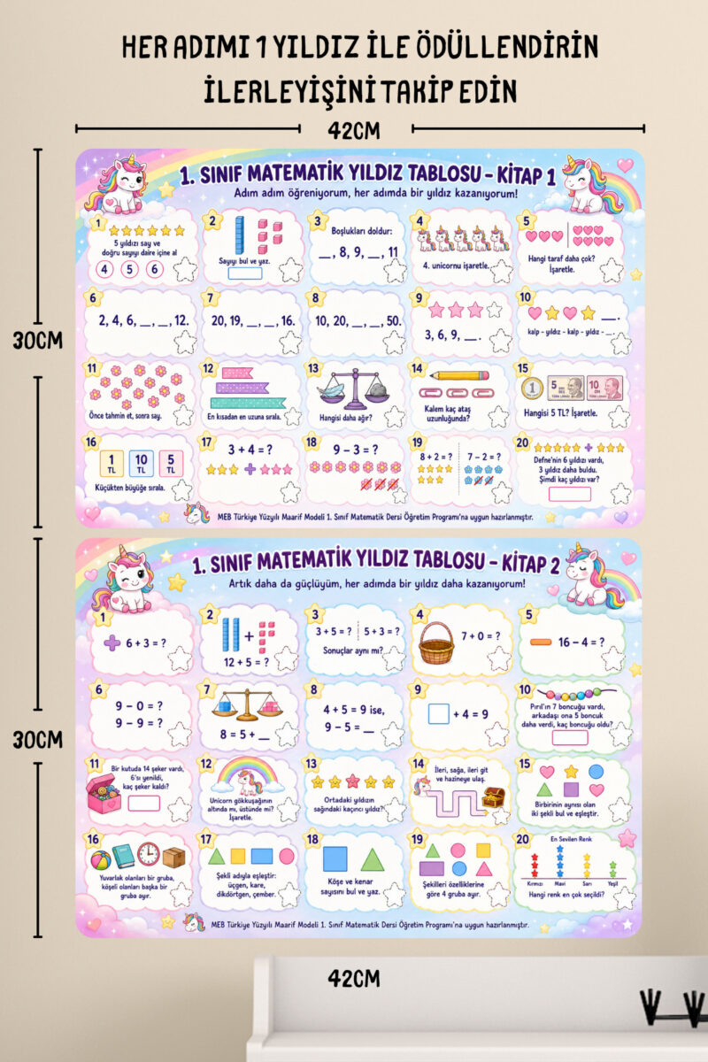 Alternative view of 1. Sınıf Matematik Alıştırma Panosu Müfredata Uygun 2 Sayfa 29x42cm 66 adet yıldız